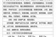 曹国立省级名中医传承工作室医案（黄向春）