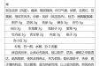 曹国立省级名中医传承工作室医案（黄向春）