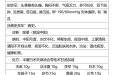 曹国立省级名中医传承工作室医案（黄向春）