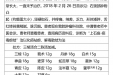 曹国立省级名中医传承工作室医案（黄向春）