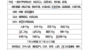 曹國(guó)立省級(jí)名中醫(yī)傳承工作室跟師筆記（黃向春）