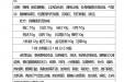 曹国立省级名中医传承工作室跟师笔记（黄向春）