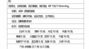 曹國(guó)立省級(jí)名中醫(yī)傳承工作室跟師筆記（黃向春）