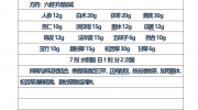 曹國立省級名中醫(yī)傳承工作室跟師筆記（黃向春）