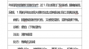 曹國立省級(jí)名中醫(yī)傳承工作室跟師筆記（黃向春）