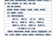 曹国立省级名中医传承工作室跟师笔记（黄向春）