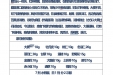 曹国立省级名中医传承工作室跟师笔记（黄向春）