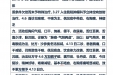 曹国立省级名中医传承工作室跟师笔记（黄向春）